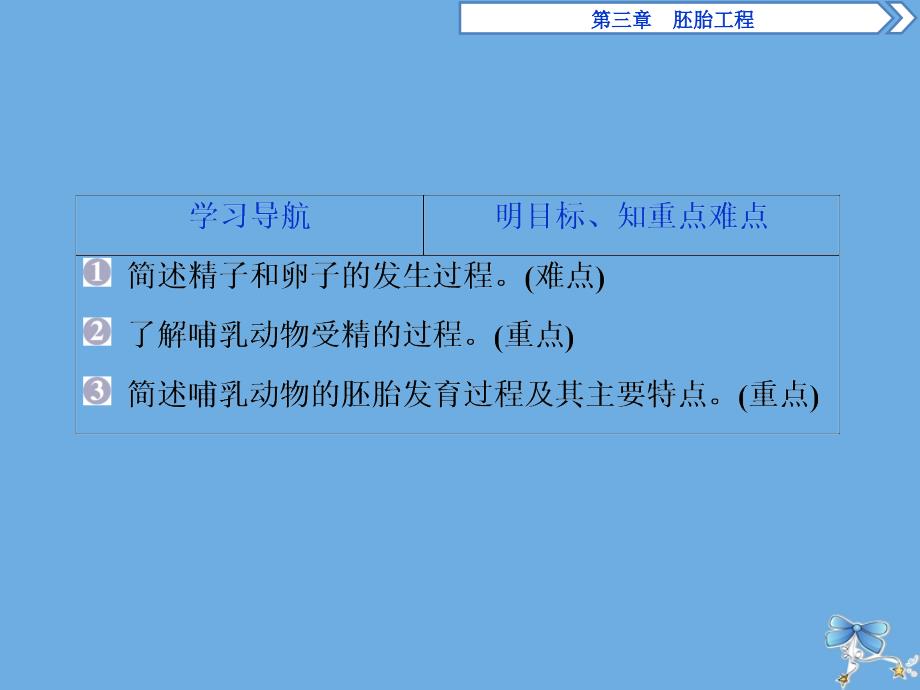 2019-2020学年高中生物 第三章 胚胎工程 第一节 受精和胚胎发育课件 苏教版选修3_第3页