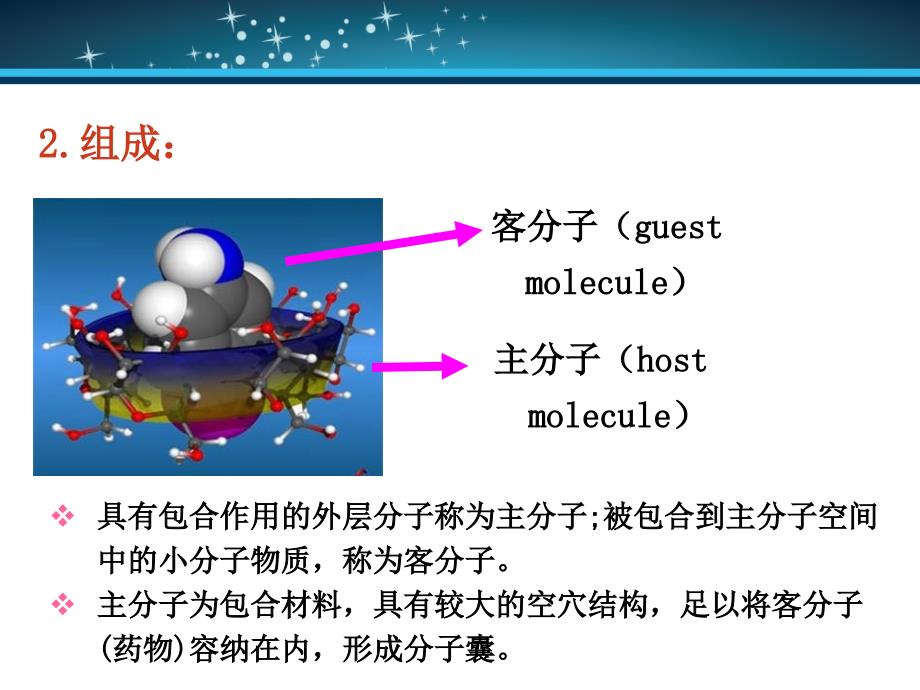 人卫版药剂学第七版包合物_第4页