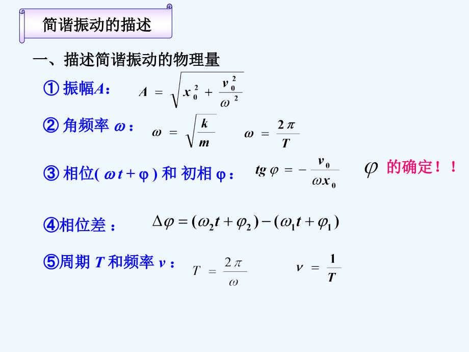 大学物理振动波动学知识点总结_第4页