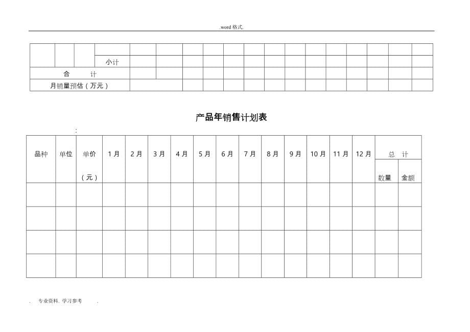 快速消费品销售管理手册含表格模板_第5页