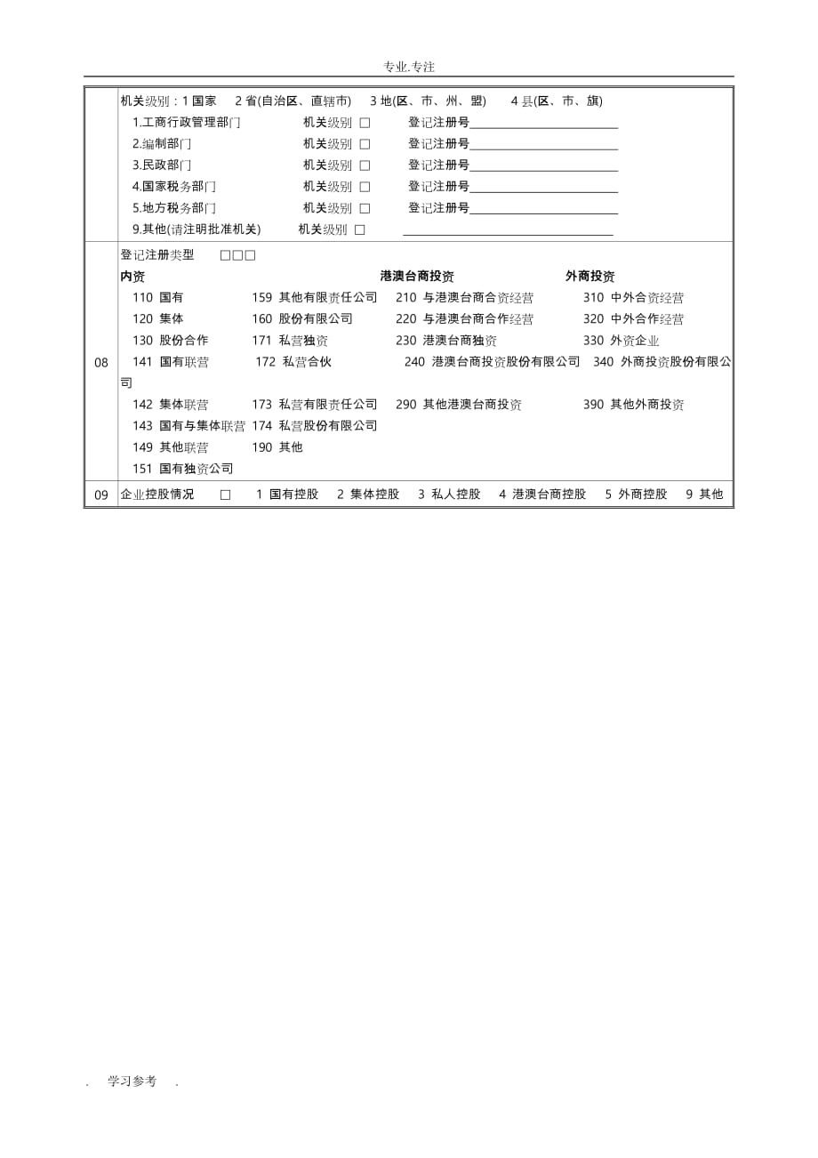 新开业批发和零售业、住宿和餐饮业企业申报书范本_第4页