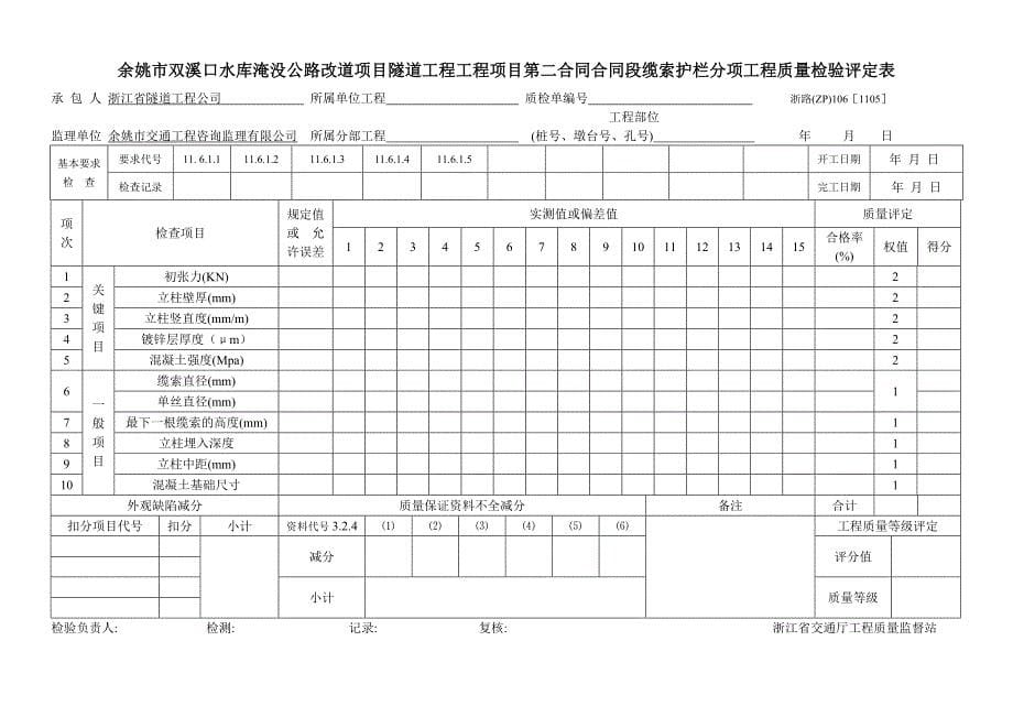 2020年隧道工程隔离栅和防落网分项工程质量检验评定表.doc_第5页