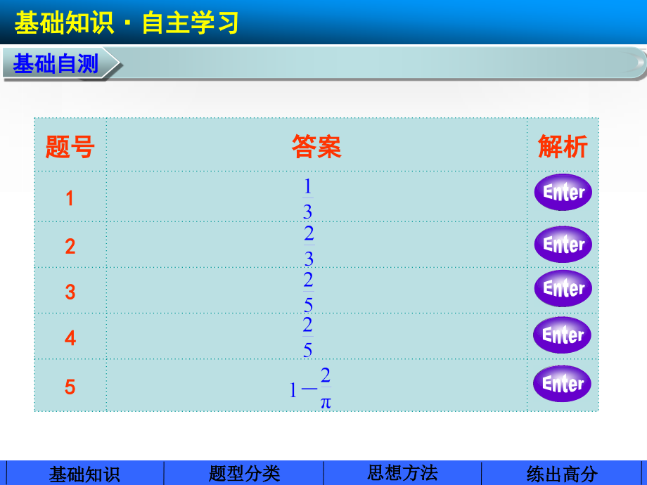 2020年【苏教版】一轮复习精品课件第十二章12.3_第4页