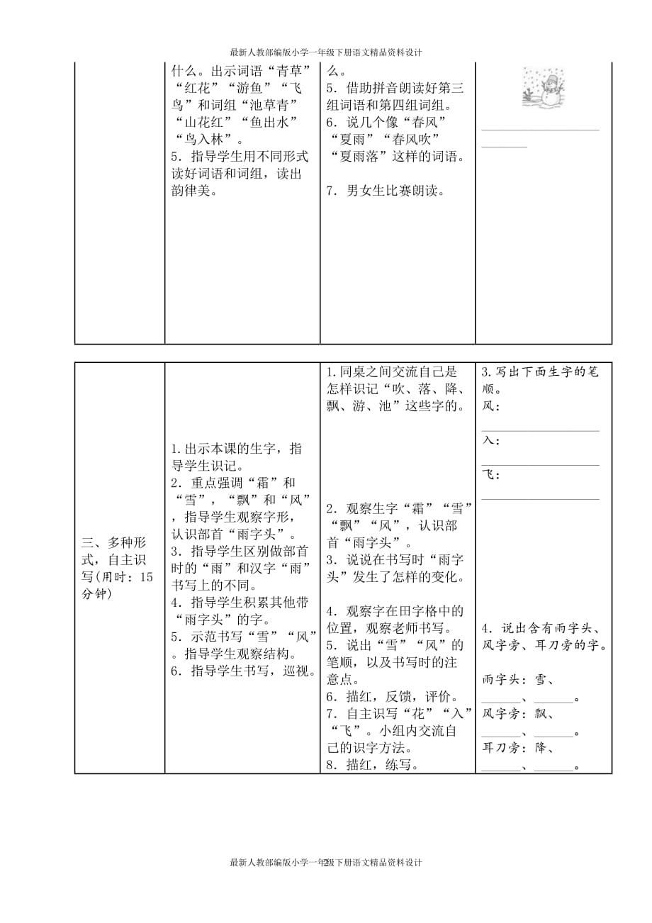 人教部编版小学一年级下册语文第1单元精品导学案_第2页