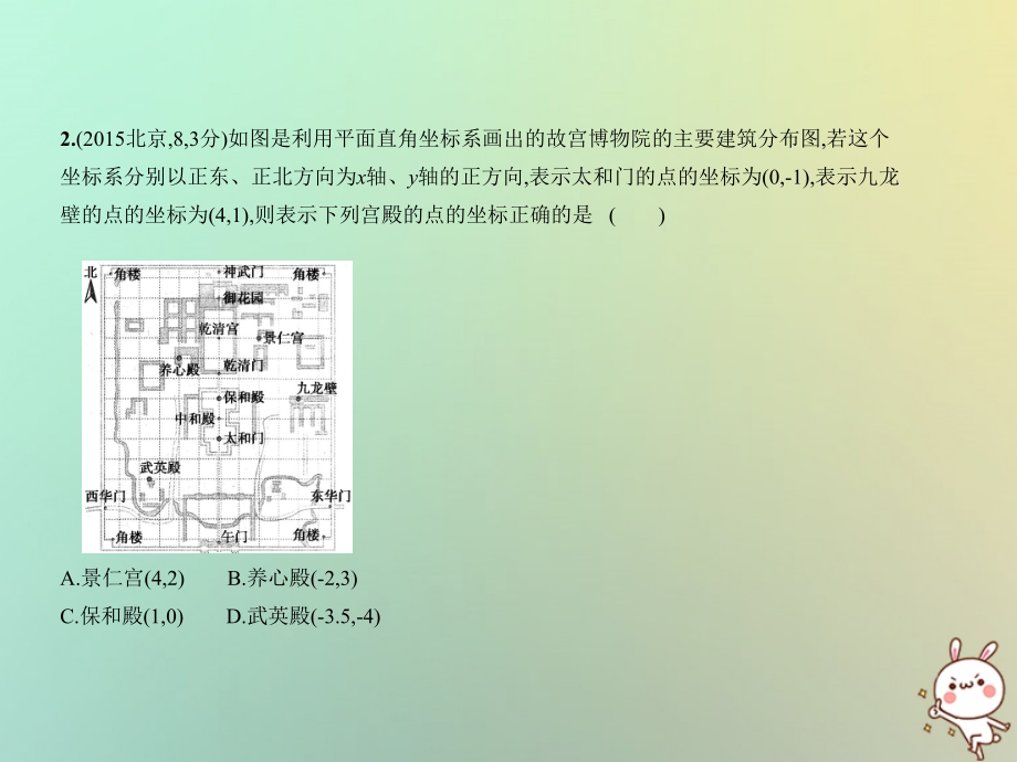 2019年中考数学一轮复习 第三章 变量与函数 3.1 位置的确定与变量之间的关系课件真题考点解析_第4页