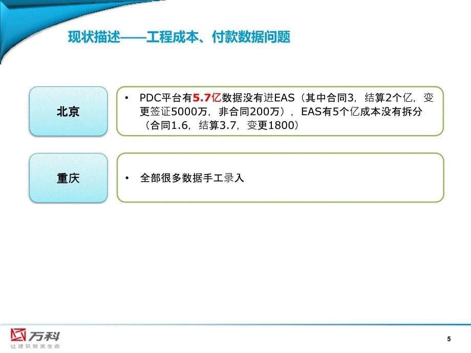 万科信息一体化集成项目汇报材料_第5页