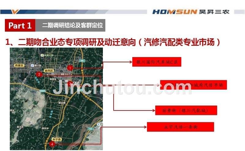 农机汽车城二期营销推广执行方案_第5页