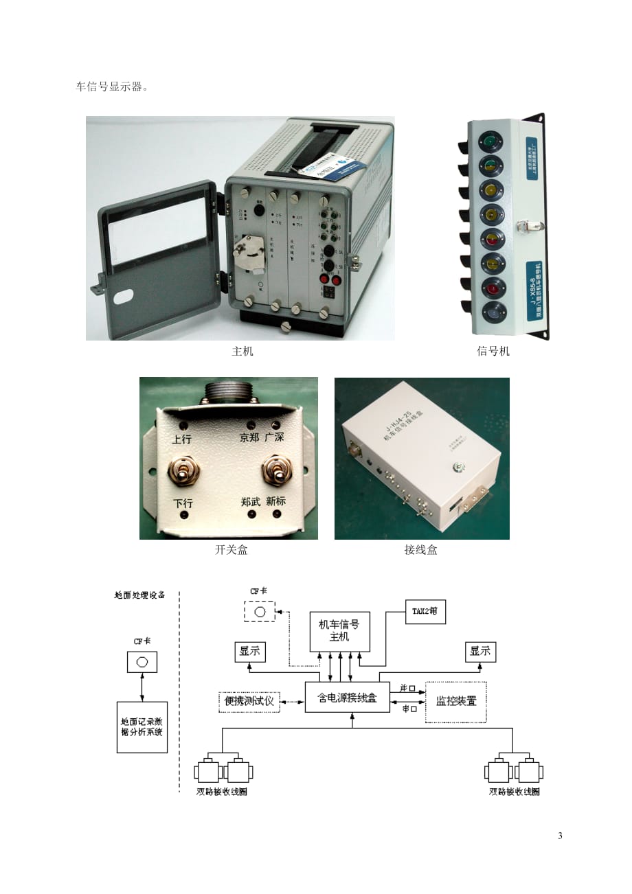 第二章机车信号设备简介_第3页