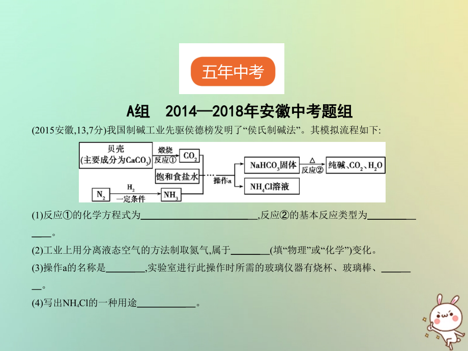 2019年中考化学复习 专题六 盐 化肥课件真题解析_第2页