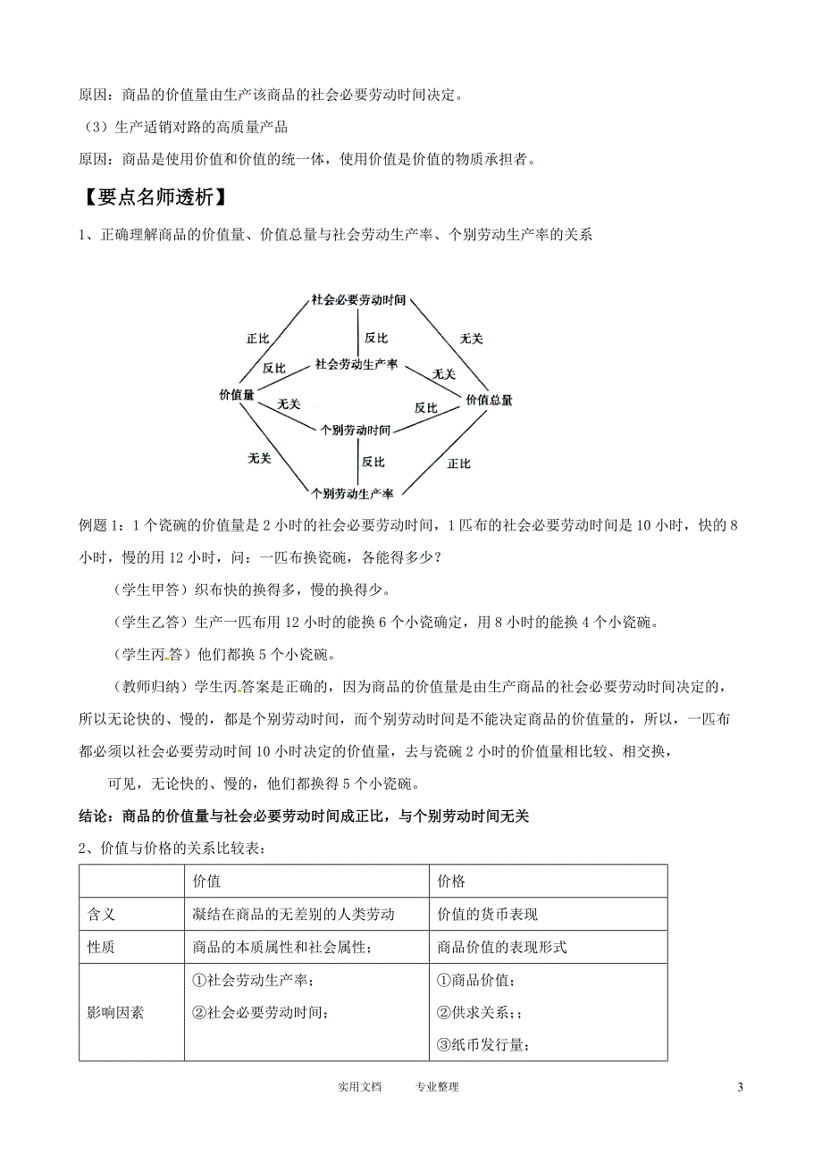 2012版政治一轮精品复习学案：1.2多变的价格 （必修1）（卷）_第3页