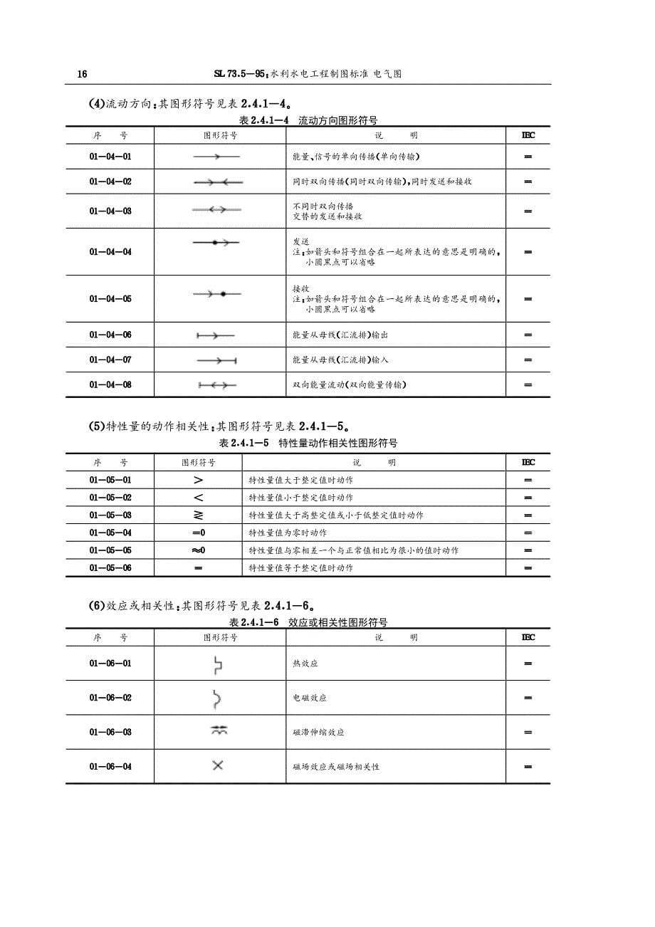 《元器件》电气符号大全a【GHOE]_第5页