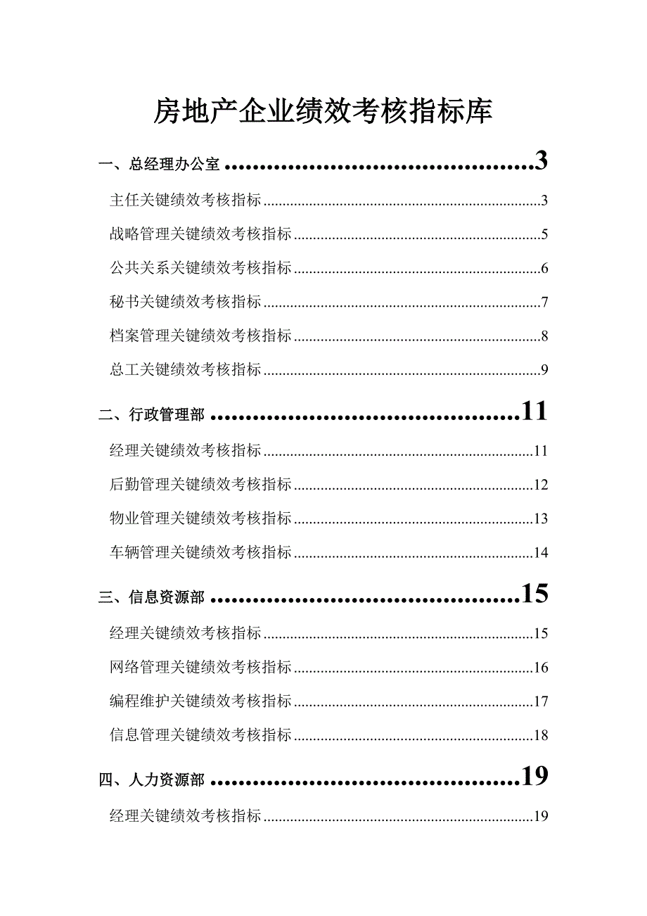 2020年房地产企业绩效考核指标库.doc_第1页