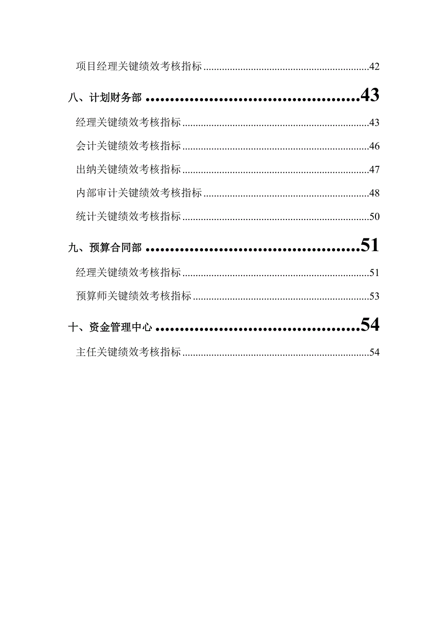 2020年房地产企业绩效考核指标库.doc_第3页