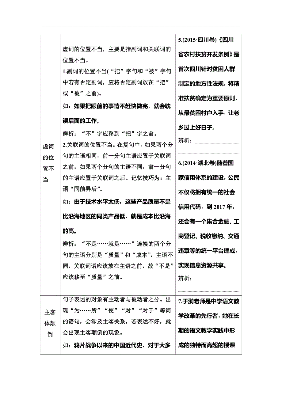 新高考语文（人教版）一轮复习教师用书：第3部分 专题 10 第2讲　掌握病句“6大类型”锁定病症“在哪里”_第3页