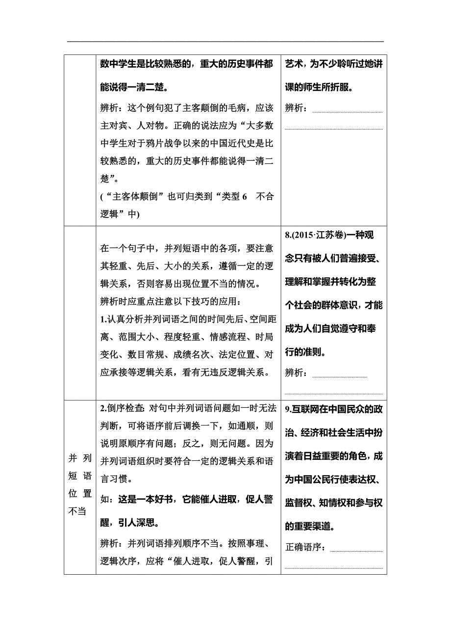 新高考语文（人教版）一轮复习教师用书：第3部分 专题 10 第2讲　掌握病句“6大类型”锁定病症“在哪里”_第4页