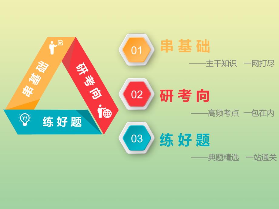 （江苏专用）2020高考生物二轮复习 第一部分 22个常考点专攻 专题五 生态 2个主攻点之（一） 种群与群落课件_第2页