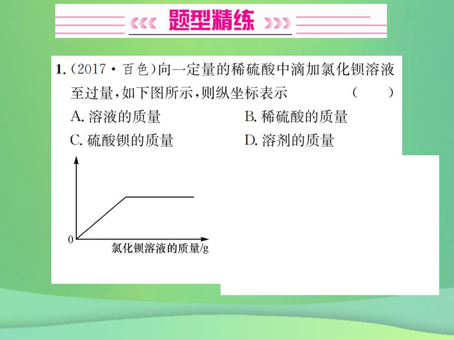 2019年中考化学总复习 中考6大题型轻松搞定 题型复习函数图像题课件真题考点复习解析_第2页