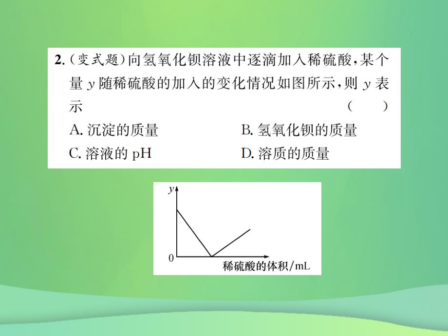 2019年中考化学总复习 中考6大题型轻松搞定 题型复习函数图像题课件真题考点复习解析_第3页