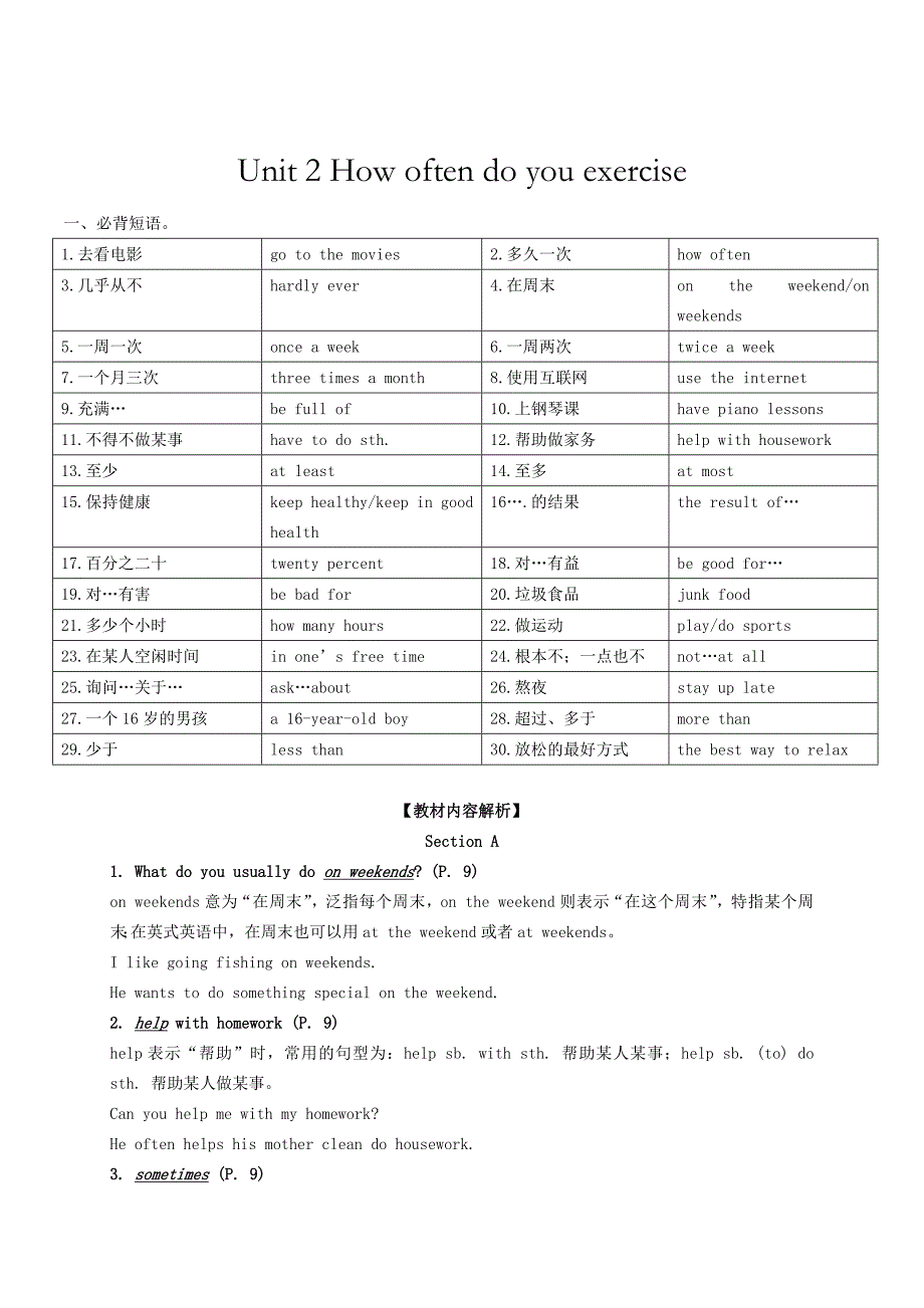 八年级英语上册Unit2Howoftendoyouexercise短语语法知识点汇总新版人教新目标版_第1页