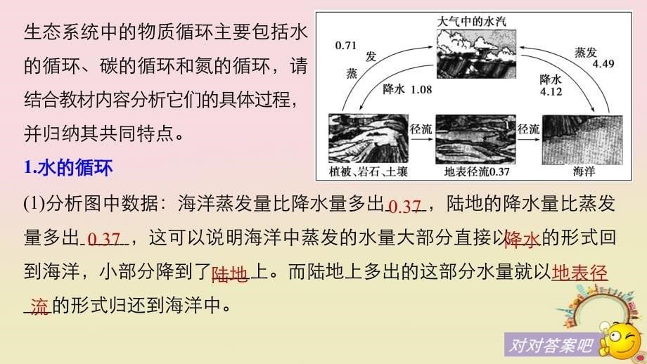 2019学年高中生物 第4章 生物与环境的协调发展 第1节 生态系统是一个相对稳定的系统 第3课时课件 北师大版必修3教学资料_第5页