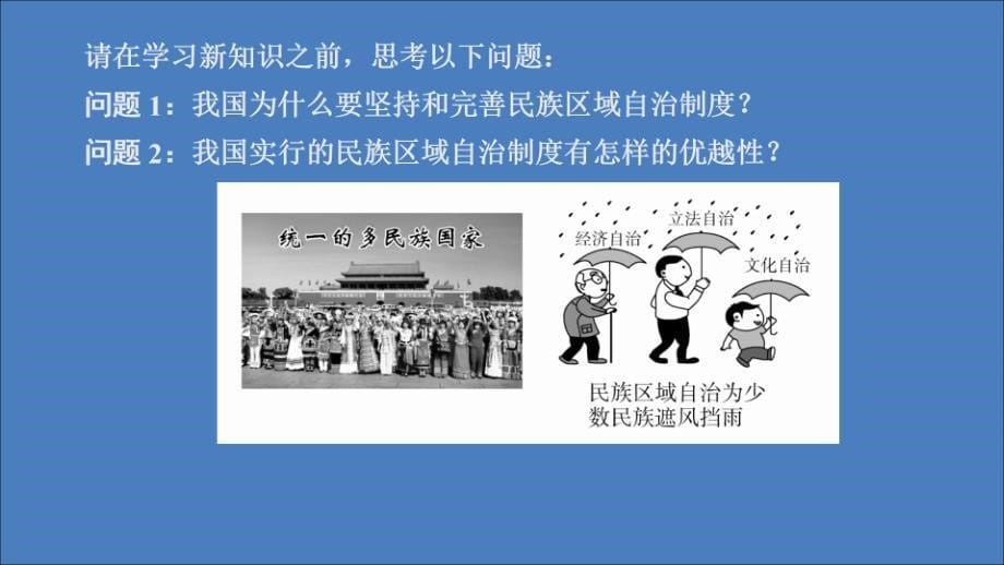 2019-2020学年高中政治 第三单元 发展社会主义民主政治 第七课 我国的民族区域自治制度及宗教政策 课时二 民族区域自治制度：适合国情的基本政治制度课件 新人教版必修2_第5页