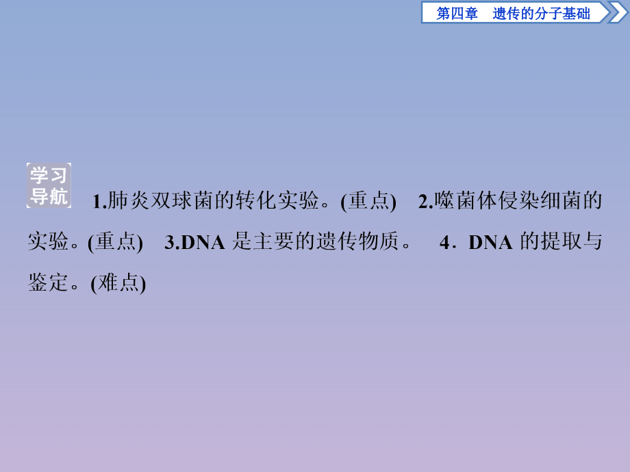 2019-2020学年高中生物 第四章 遗传的分子基础 第一节 探索遗传物质的过程课件 苏教版必修2_第3页