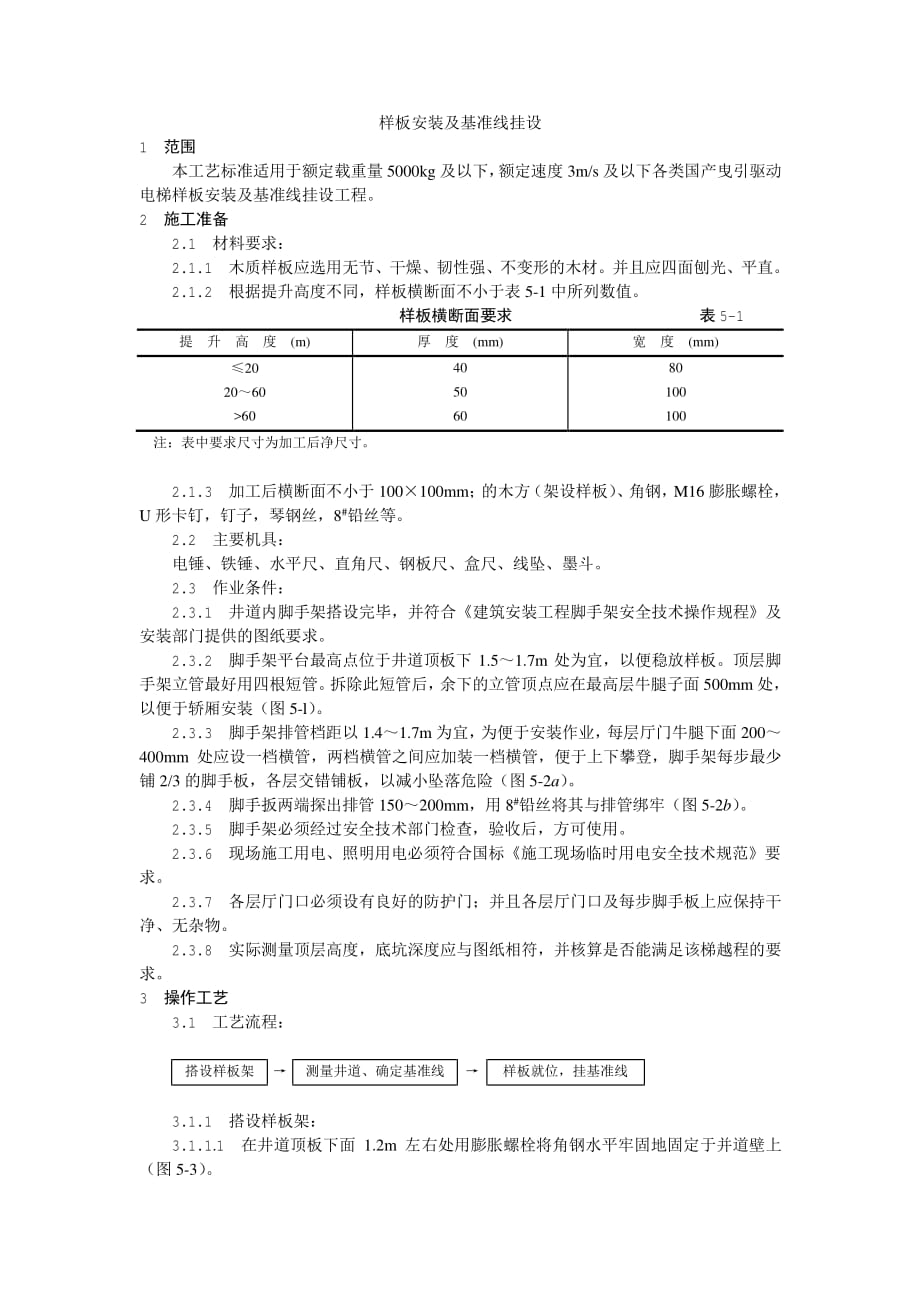 【建筑工程+施工工艺大全】样板安装及基准线挂设工艺【GHOE】_第1页