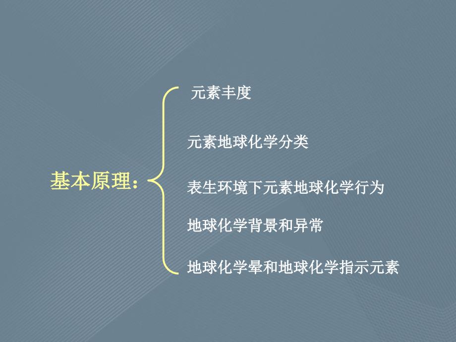 勘查地球化学的基本原理和参数_第2页