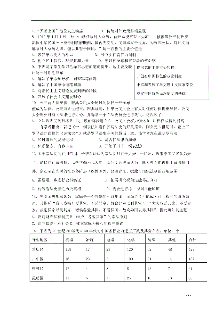 河北省邯郸市大名一中2020届高三历史上学期错题整理试题（1）_第2页