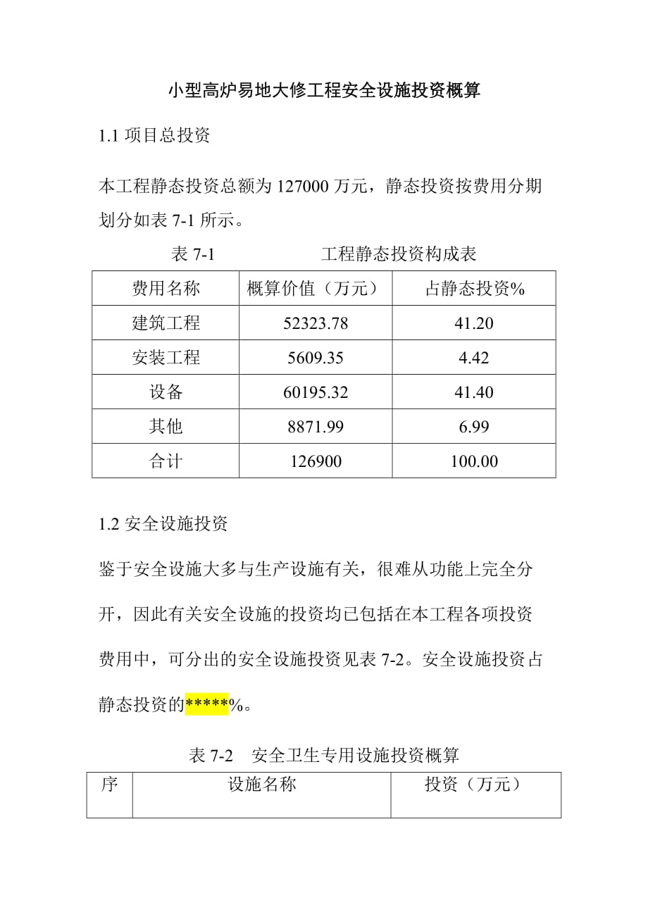 小型高炉易地大修工程安全设施投资概算_第1页