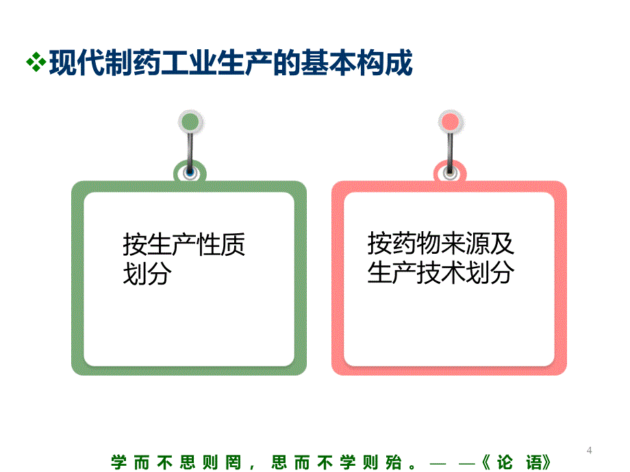 制药工程概论-第一章绪论2016年_第4页