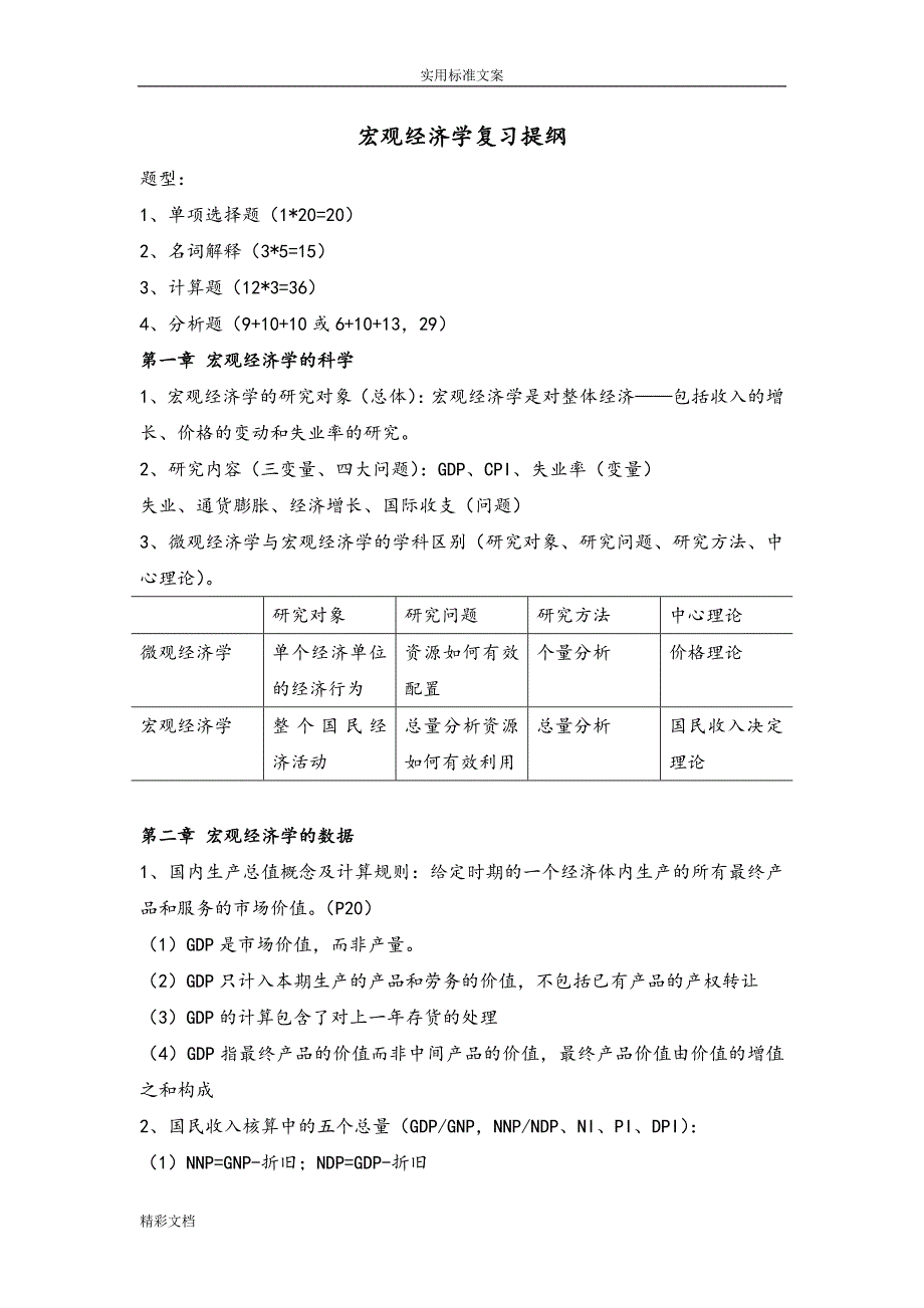 曼昆宏观经济学复习提纲(学霸整理地)_第1页