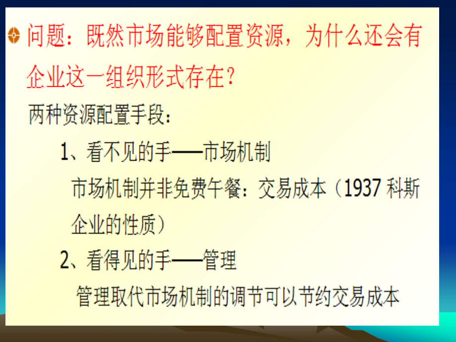 2020年厂商行为理论培训课件.ppt_第3页