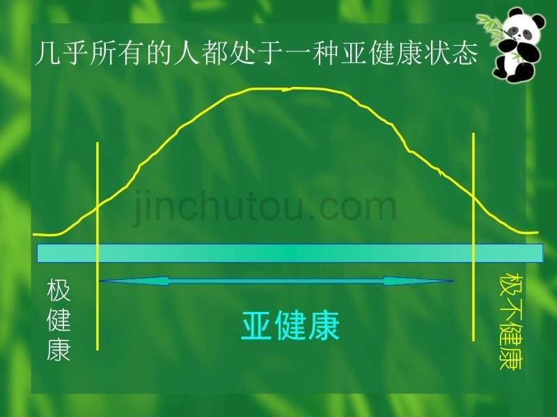 班主任心理健康教育技术_第5页