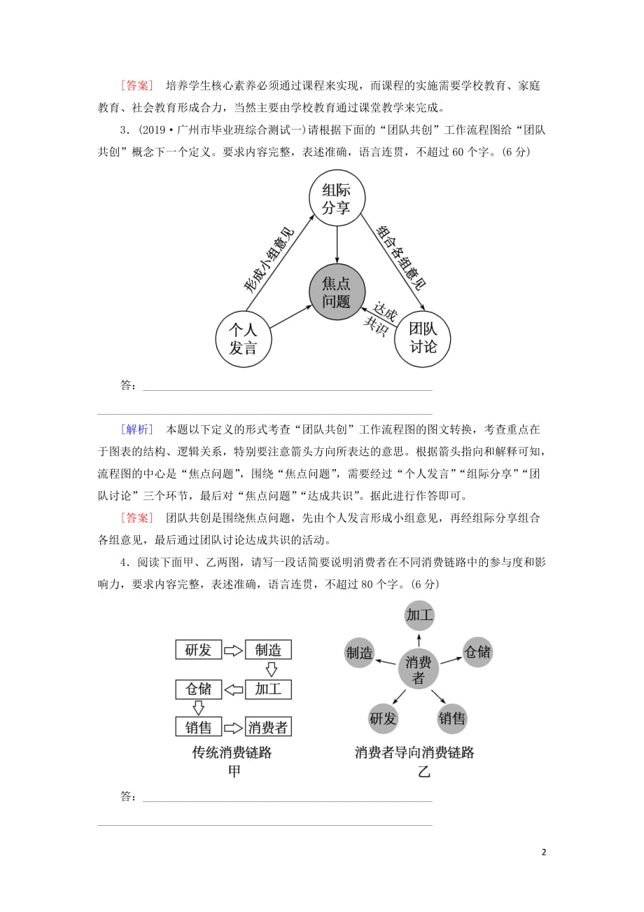 （新课标）2020版新高考语文大二轮复习 提升练26 专题二十六 图文转换题：图联现实表现变化_第2页