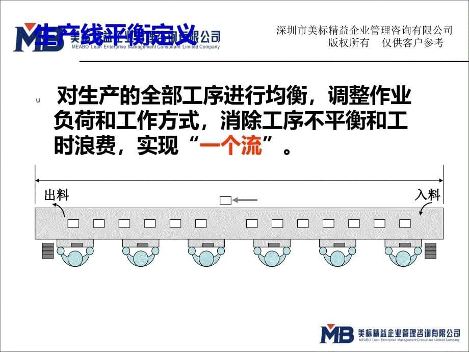 2020年生产线平衡分析改善培训教材.ppt_第5页