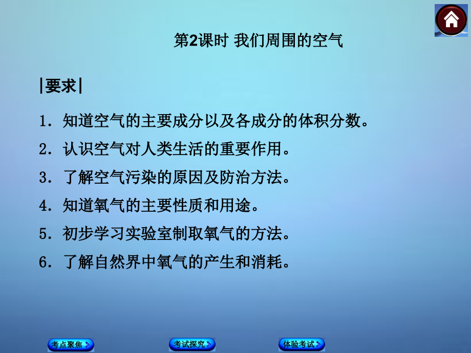 2017年中考化学基础系统复习第2课时《我们周围空气》课件_第1页