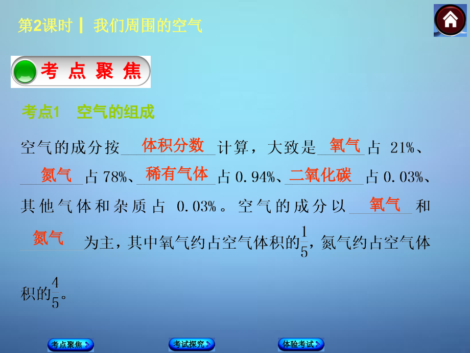 2017年中考化学基础系统复习第2课时《我们周围空气》课件_第2页