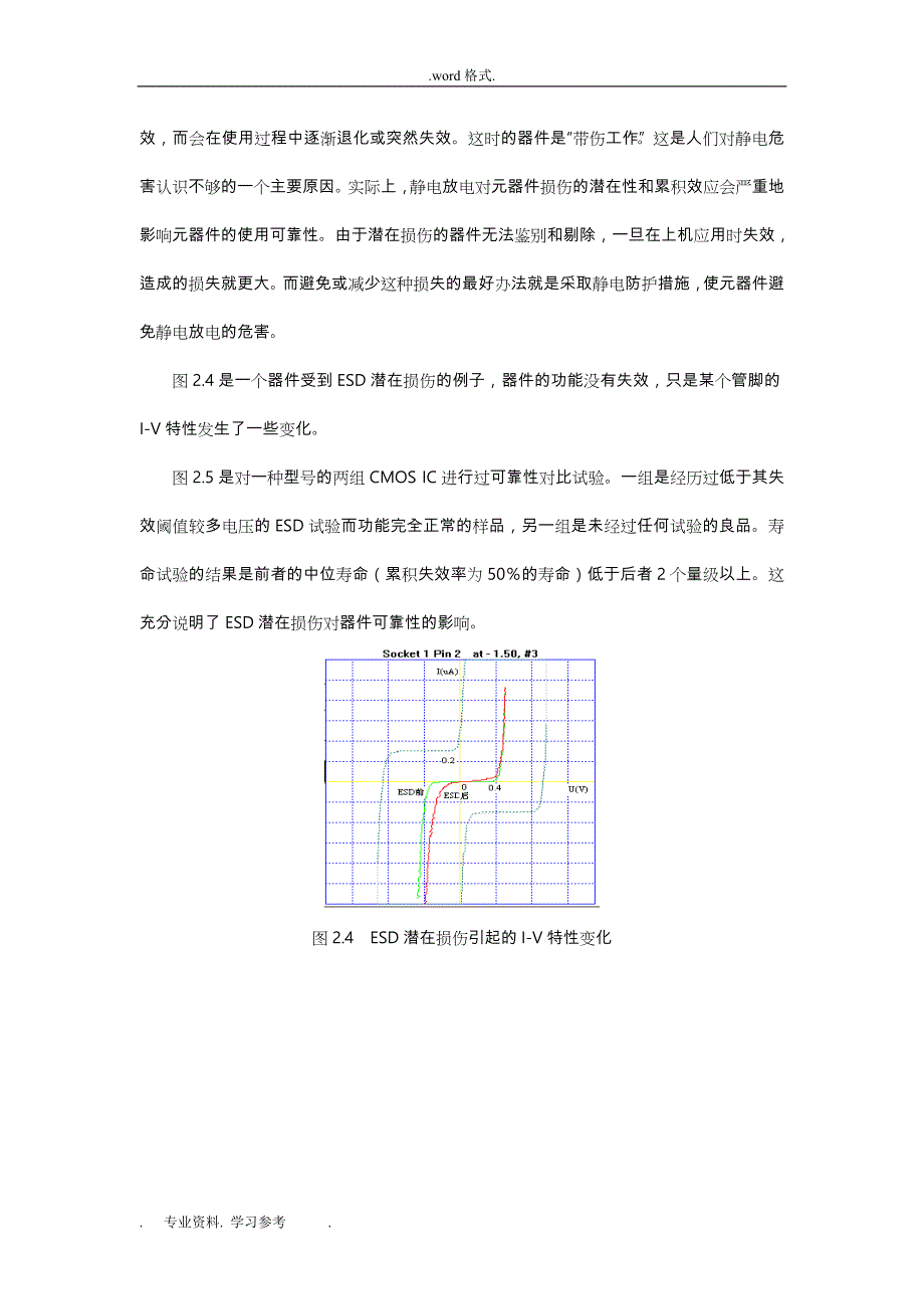 信息产业部电子第五研究所元器件可靠性研究分析中心的电子元器件抗ESD技术讲义DOC_第4页