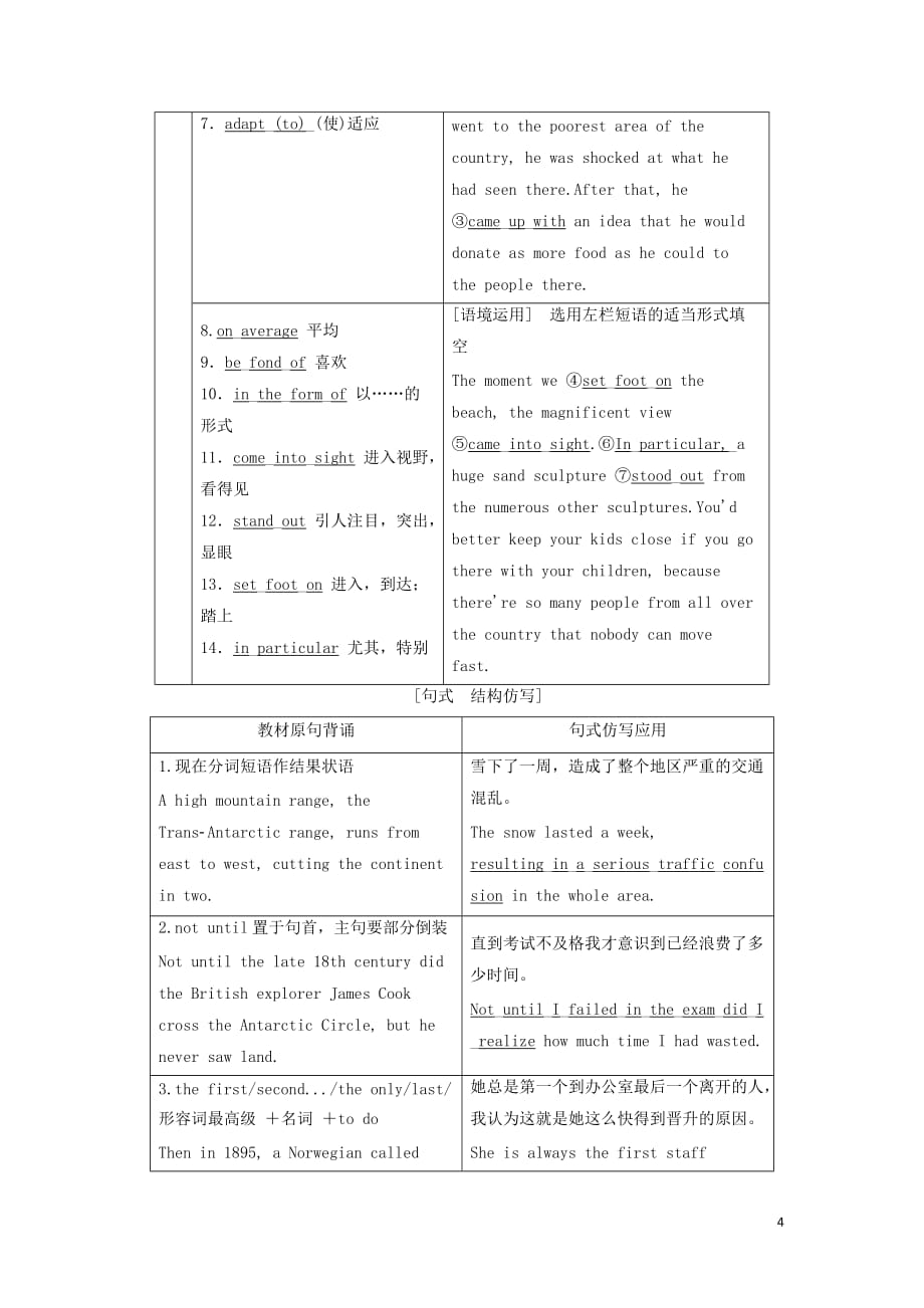 2021版高考英语一轮复习 Module 1 Deep South学案 外研版选修8_第4页