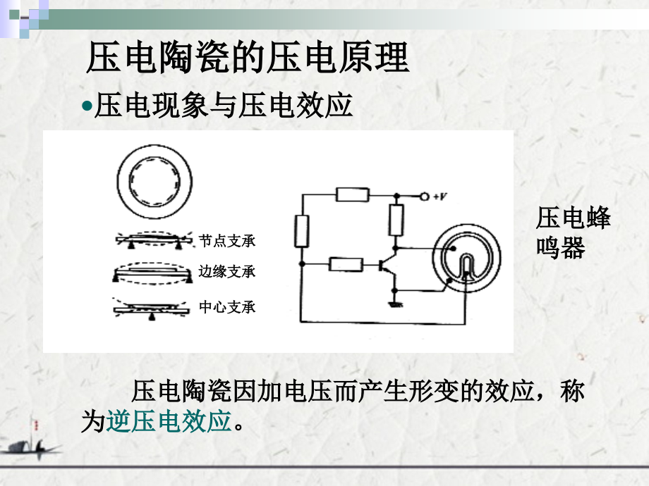 压电陶瓷压电基本原理、应用及制作工艺_第4页