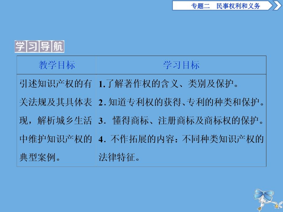 2019-2020学年高中政治 专题二 民事权利和义务 第四框 切实保护知识产权课件 新人教版选修5_第2页