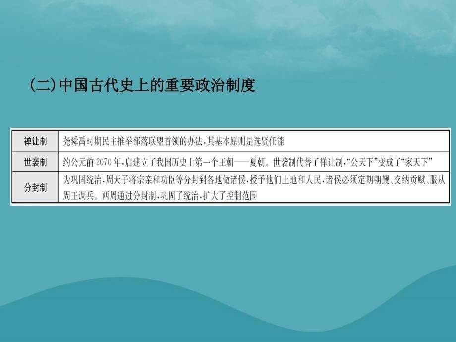 2019年中考历史复习 专题一 中国古代的政治与经济课件真题考点复习解析_第5页