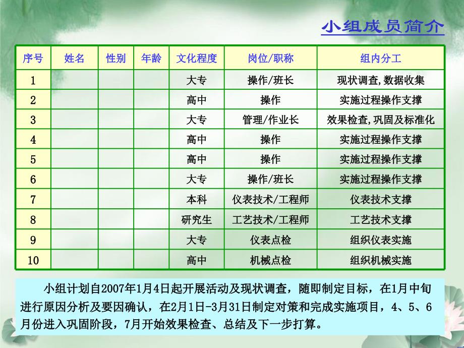 快速提高宝钢制水系统综合制水率_第3页