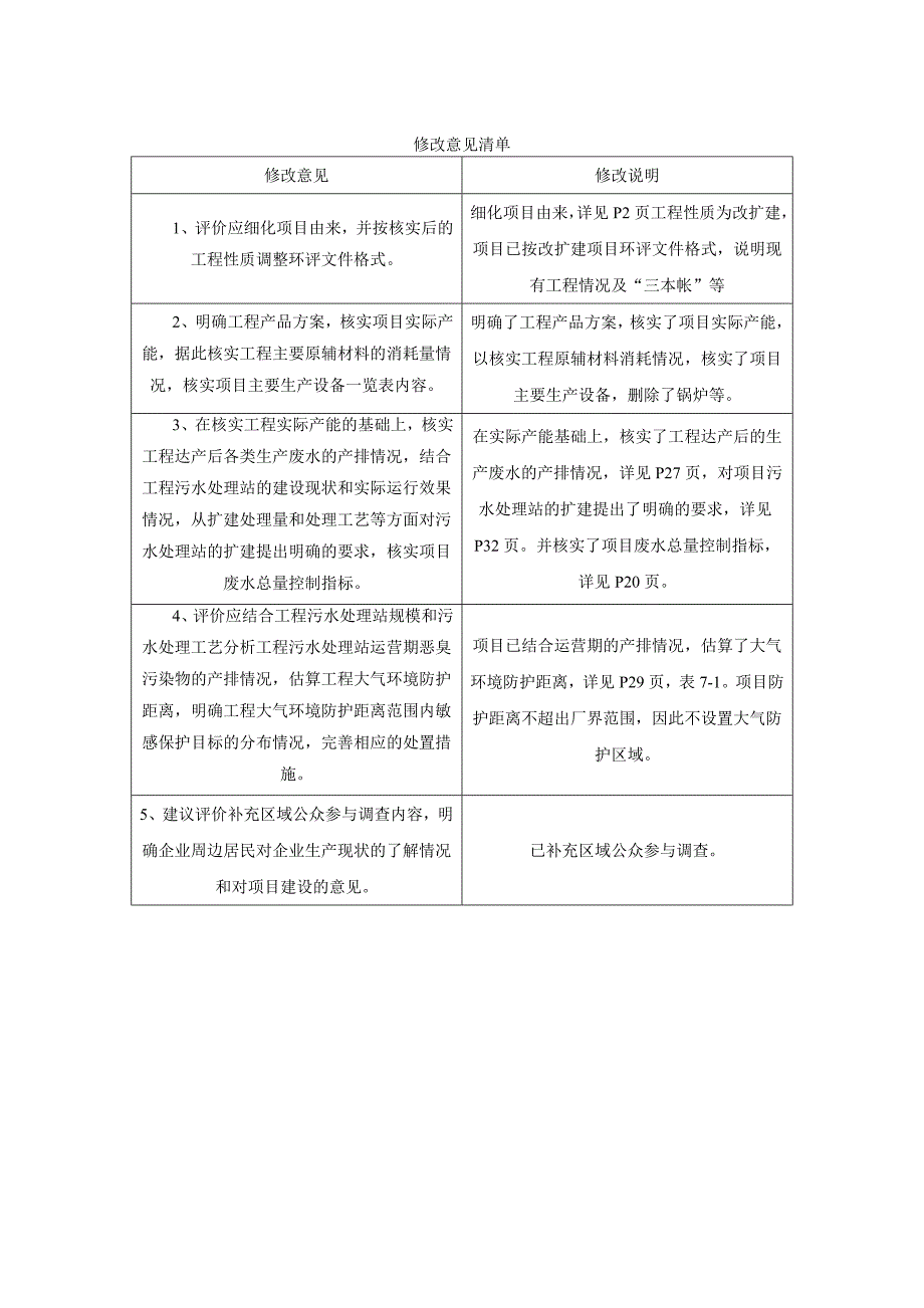 2020年豆制品原料生产线项目建设项目环境影响报告表.doc_第3页