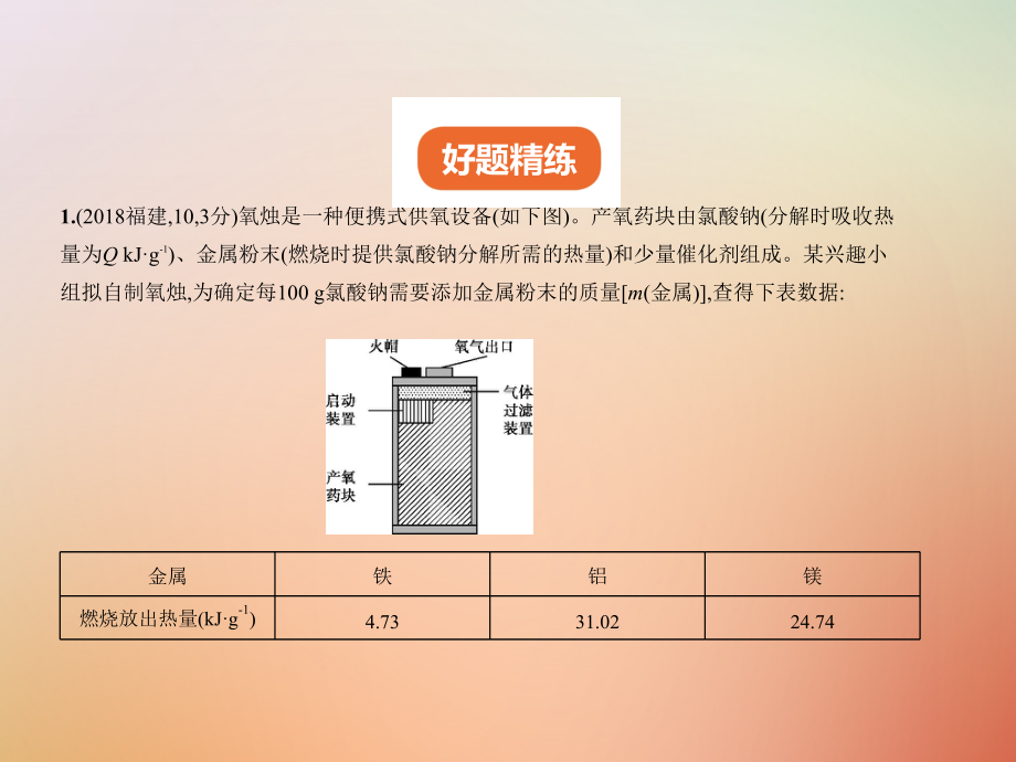 2019年中考化学复习 专题十七 信息给予题课件真题考点复习解析_第2页