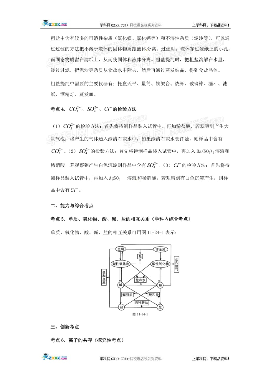 基础知识：盐化肥_第2页