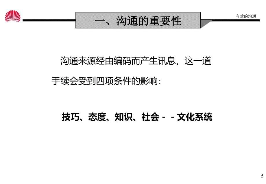 【新编】有效的沟通培训课件.ppt_第5页