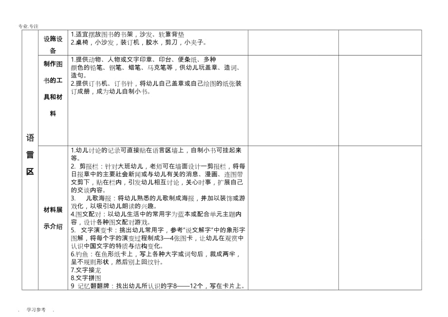 幼儿园区域材料投放明细_(修改版)_第3页