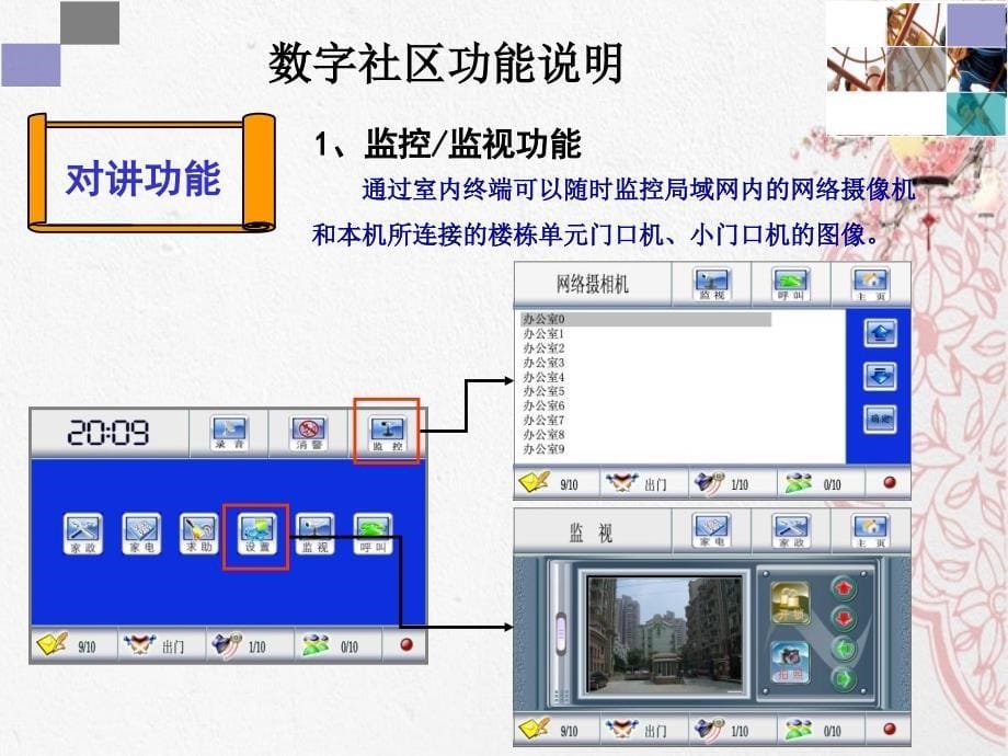 DF2006数字社区系统研究_第5页